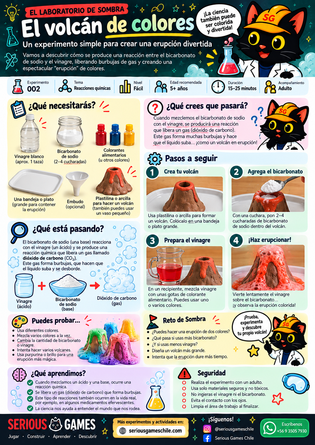 El volcán de colores - El Laboratorio de Sombra