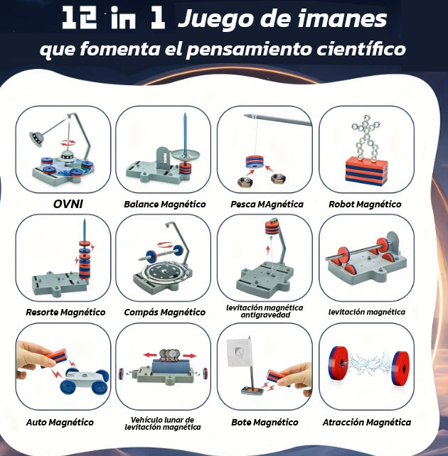Kit de Física STEM 12 en 1 – Ciencia Magnética y Levitación