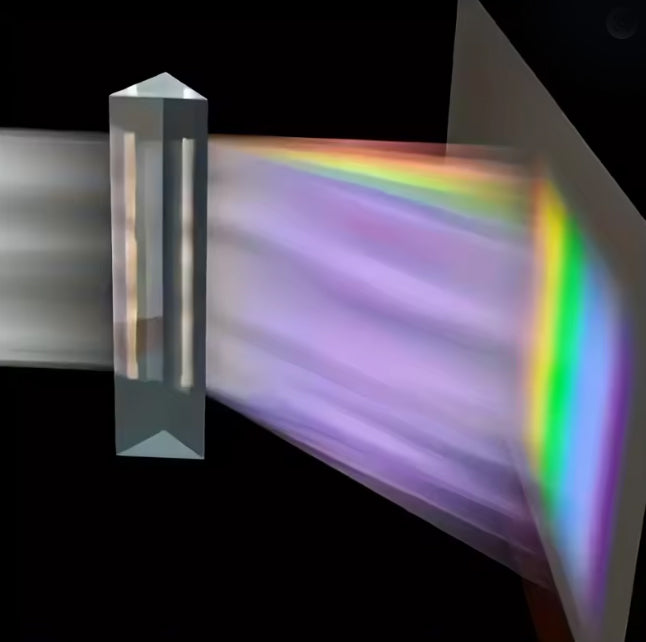 Prisma Óptico de Refracción – Descubre el Espectro de la Luz